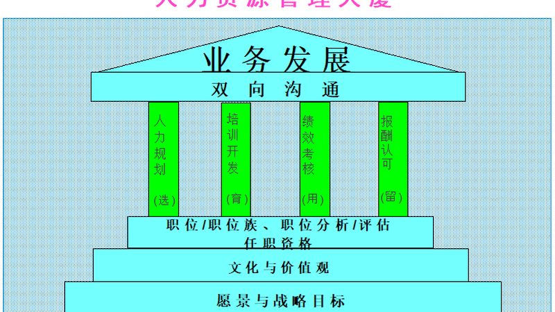 上海劳务派遣用工方案：合规与效率的平衡之道**